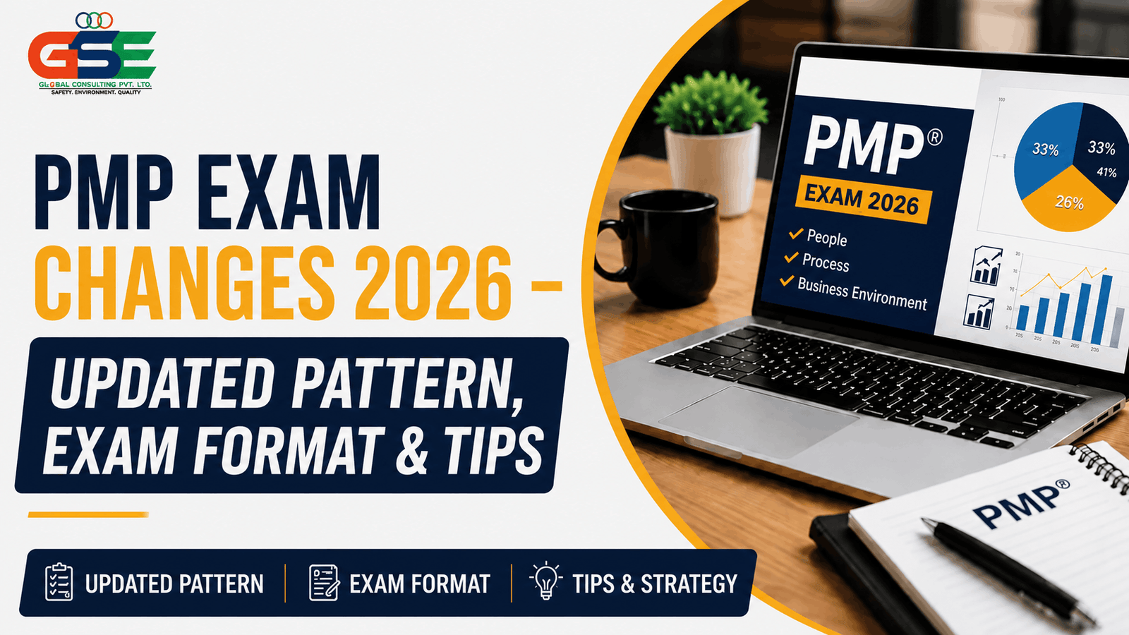 Latest PMP exam pattern updates for 2026