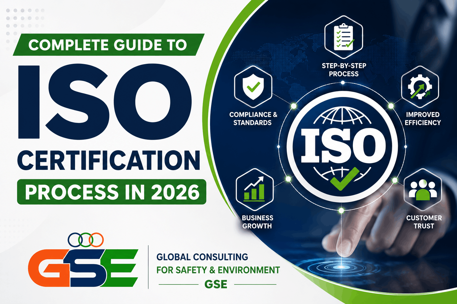 ISO Certification Process 2026